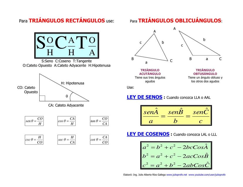 Trigonometria en Triangulos Rectangulos y Oblicuan