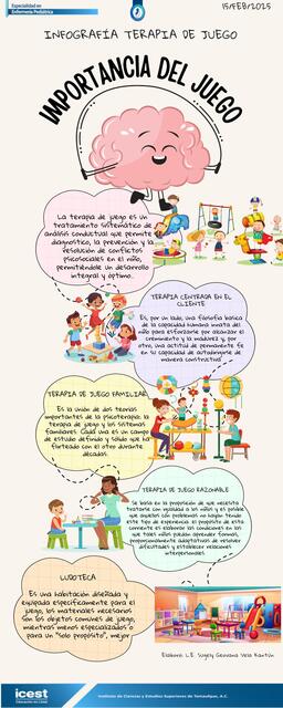 INFOGRAFÍA