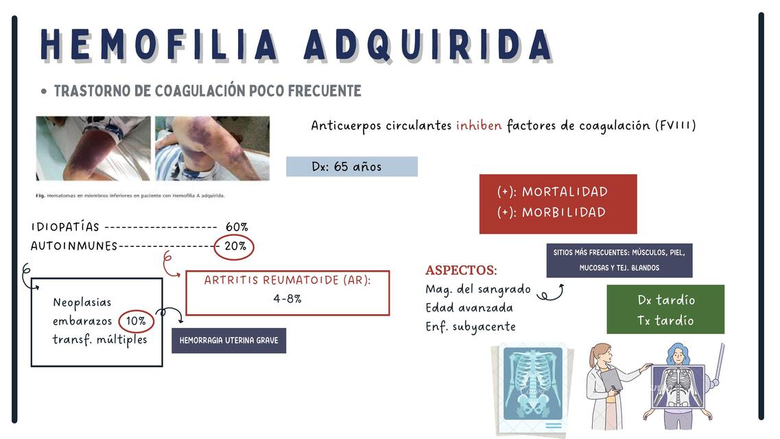 HEMOFILIA ADQUIRIDA - CASO CLÍNICO