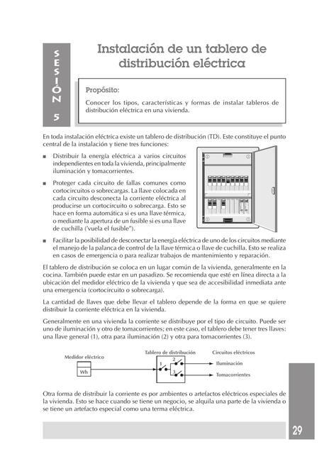 Instalaciones de un tablero de distribución eléctricas