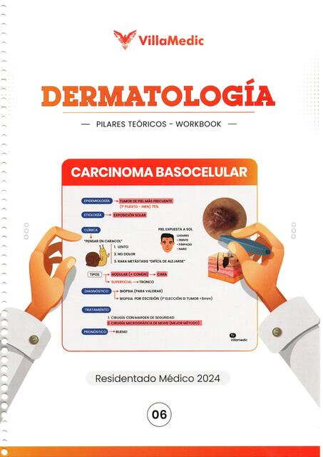 Dermatología