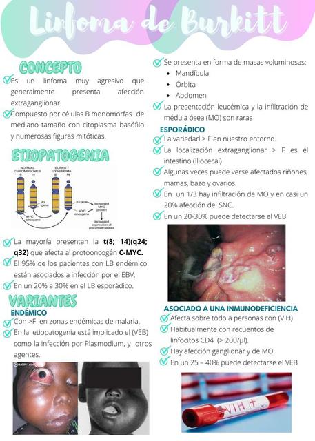 LINFOMA DE BURKITT