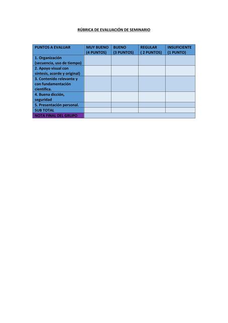 RÚBRICA DE EVALUACIÓN DE SEMINARIO 1