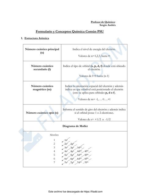 Formulario Quimica Comun