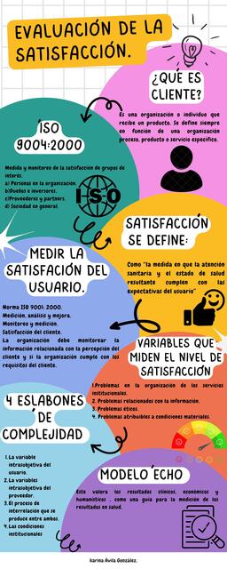 infografia