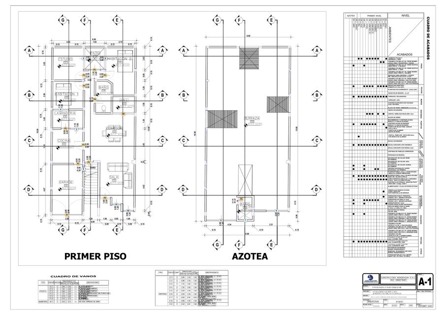 Plano de Planta Alta