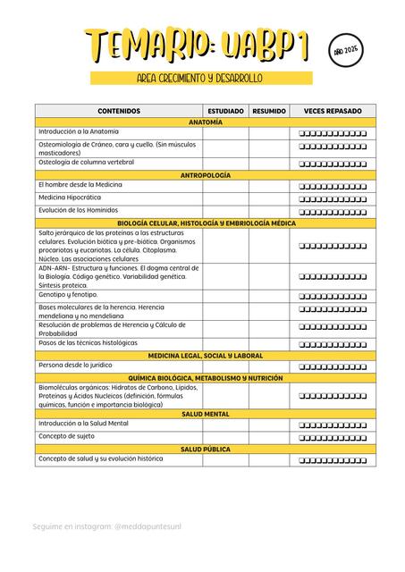 Temario Uabp 1 Cyd Meddapuntesunl Udocz