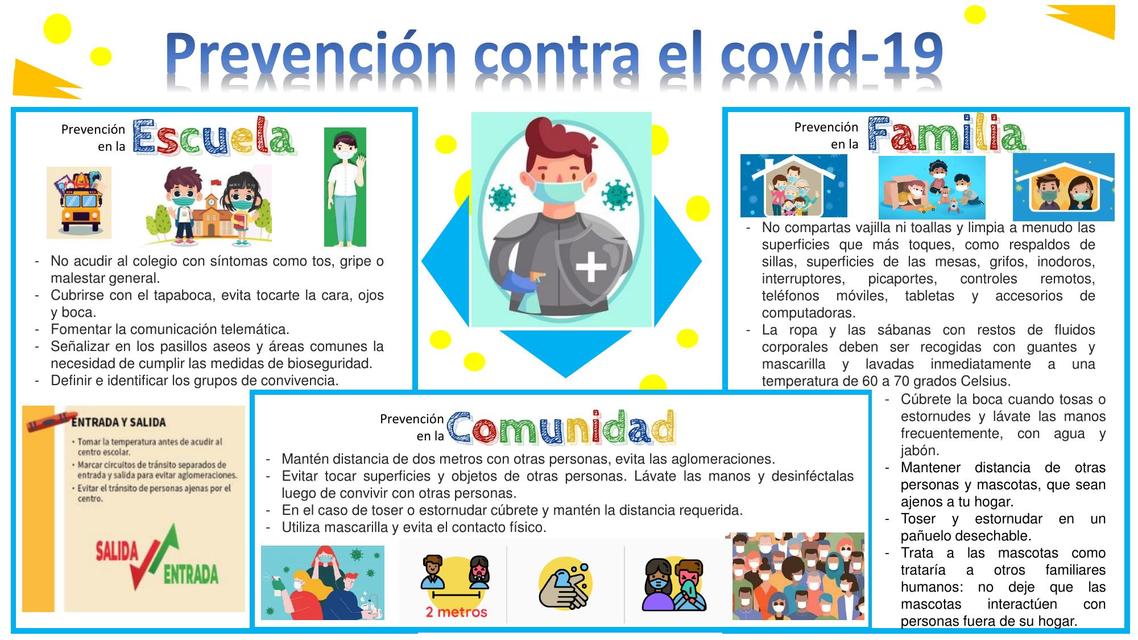 Prevención Covid 19 