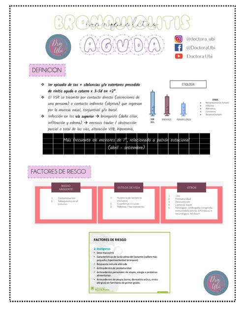 Bronquiolitis aguda