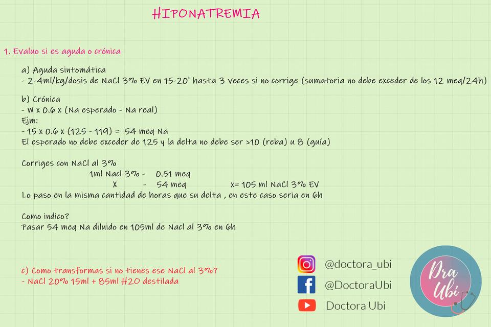 Hiponatremia tratamiento