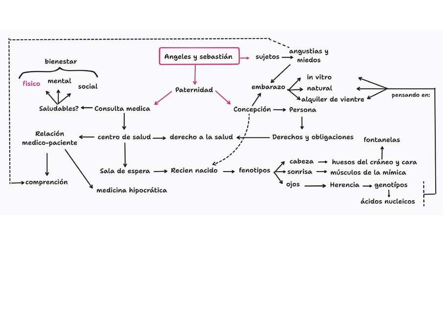 Cierre Uabp 1 Cyd Emma Udocz