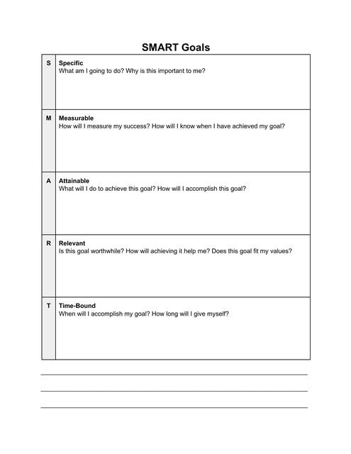 SMART Goals Worksheet 1 | Max | uDocz