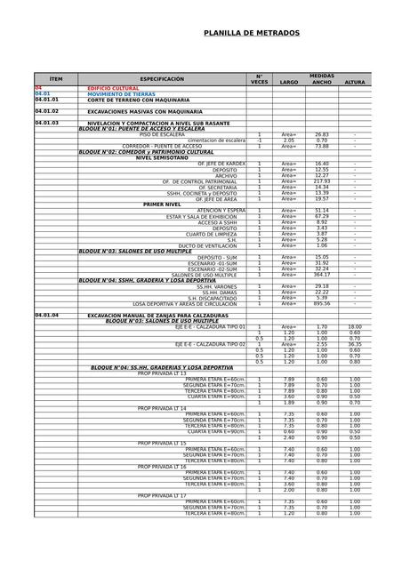 Modelo de Metrados Cimentaciones