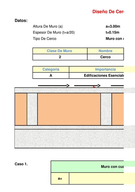 Diseño de Cerco Perimétrico