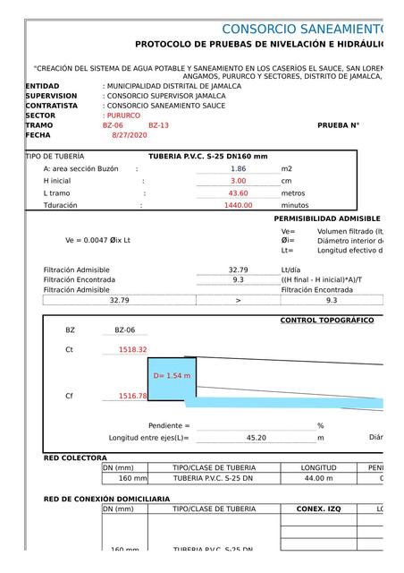 Protocolo de Pruebas de Nivelación Hidráulica 