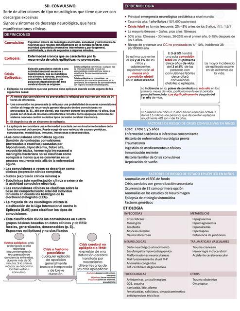 SD CONVULSIVO EN PEDIATRIA - Resumen UpToDate