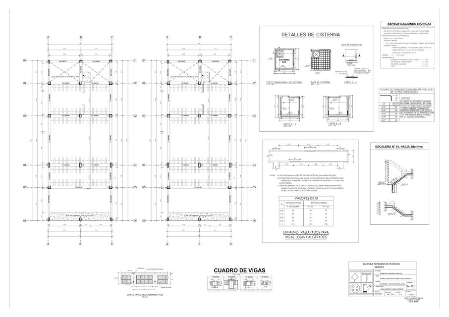 Estructuras Losa Aligerada