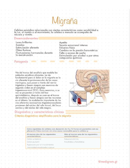 Migraña