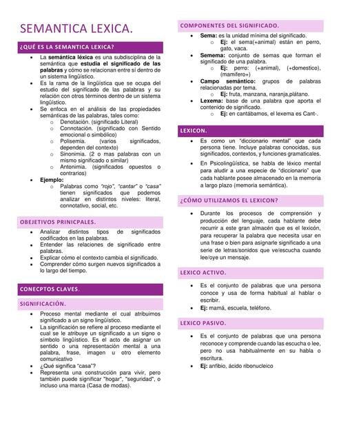 semantica-lexica-valentina-capdebilla-udocz