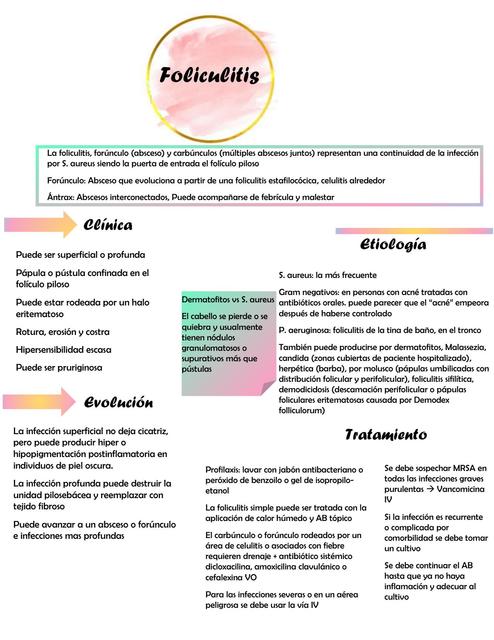 Foliculitis 