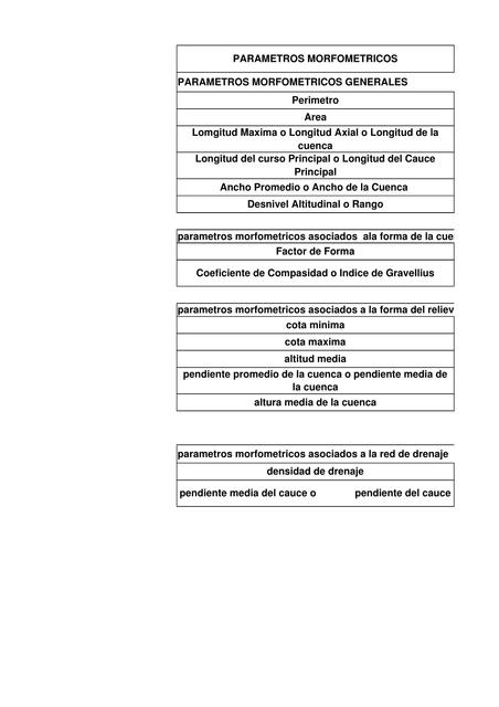 Gráficos y Cálculos  Topografía