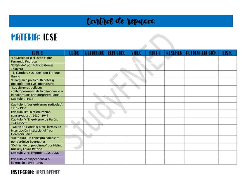 Control de repasos ICSE