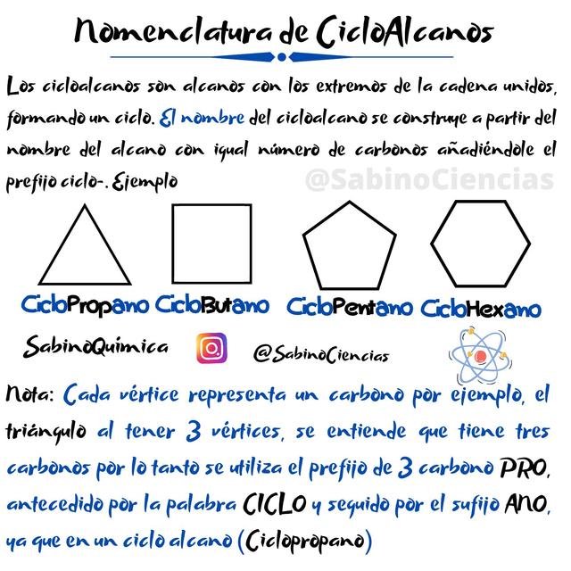 Ciclos Qumica Orgánica