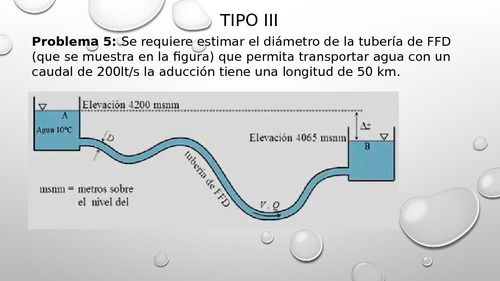 Tipo Iii