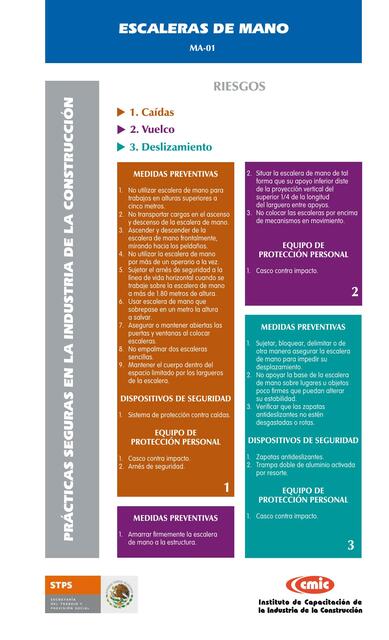 HERRAMIENTAS MANUALES Y ESCALERAS visual data 3