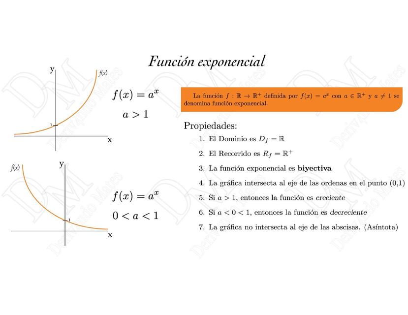 Resumen Funciones PT3 Exponencial y Valor absoluto