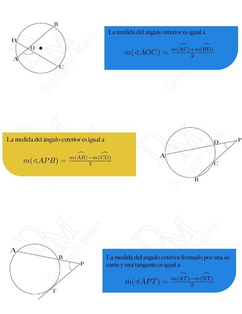 Teorema de la Circunferencia