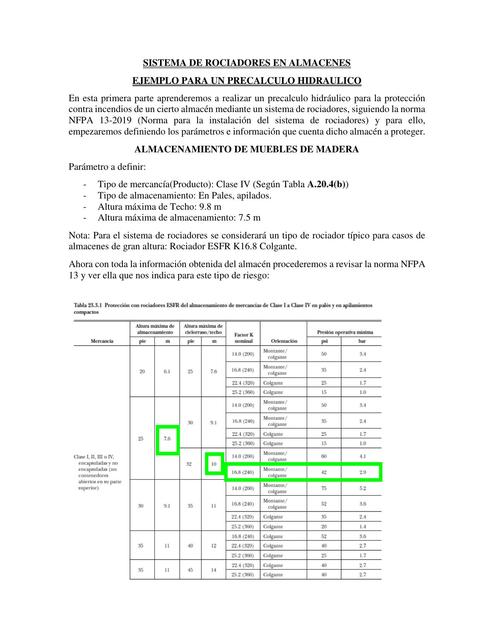 PRECALCULO DE SISTEMA DE ROCIADORES EN ALMACEN