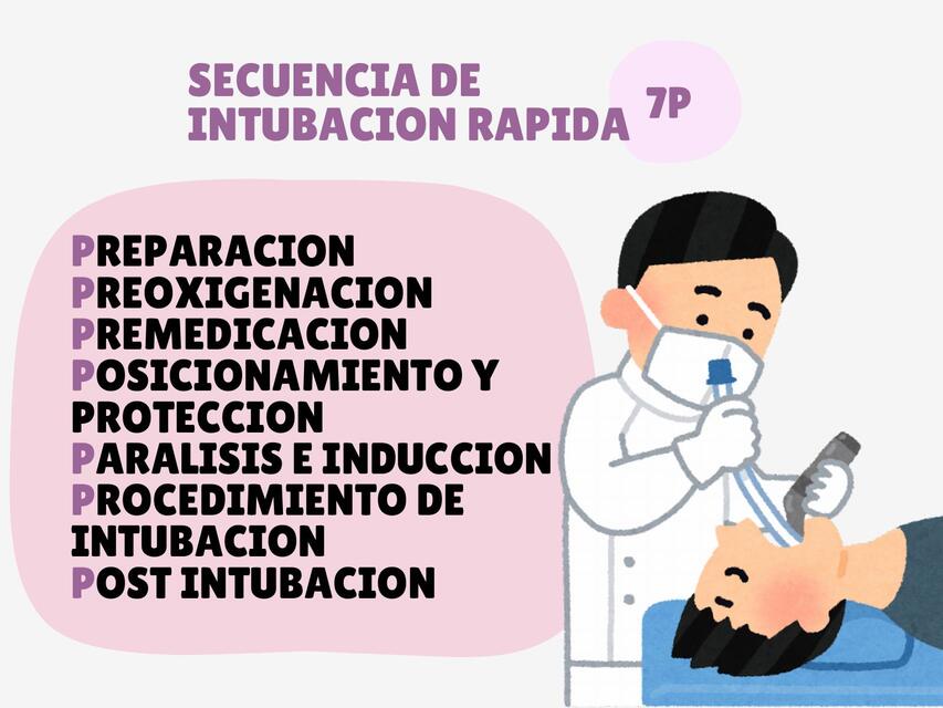 SECUENCIA RAPIDA DE INTUBACION | Sandy | uDocz