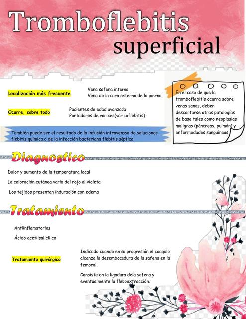 Tromboflebitis superficial