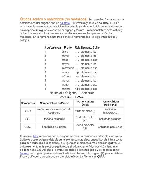 Óxidos ácidos o anhídridos (no metálicos)