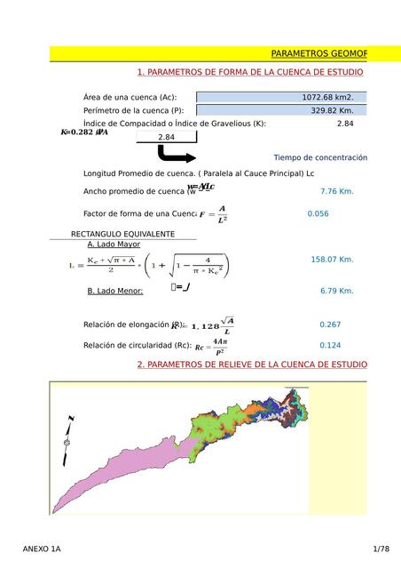 Formato Parametros Geomorfologicos