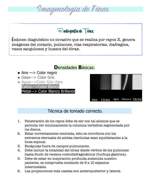 Imagenología de torax