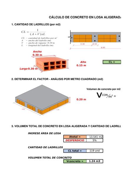 Cálculo de concreto en losa aligerada
