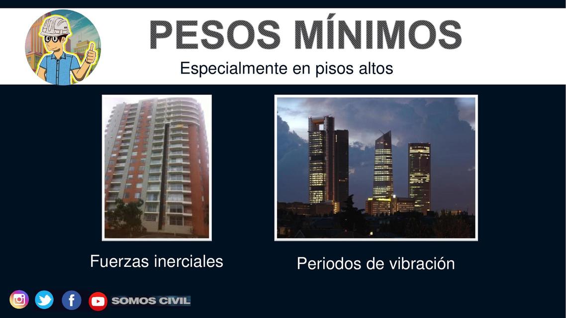 FUNDAMENTO ESTRUCTURAL PESOS MINIMOS