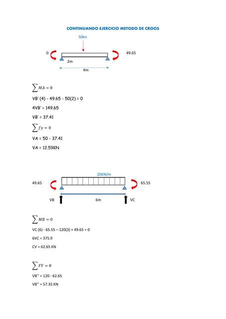 Croos Modulo Método de Croos | Gilmer Contreras paucar | uDocz