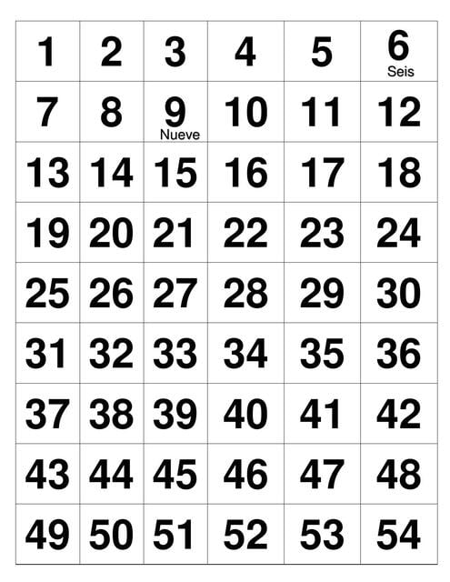 numeros de rifa 1 a 100 | Frady Lopez | uDocz