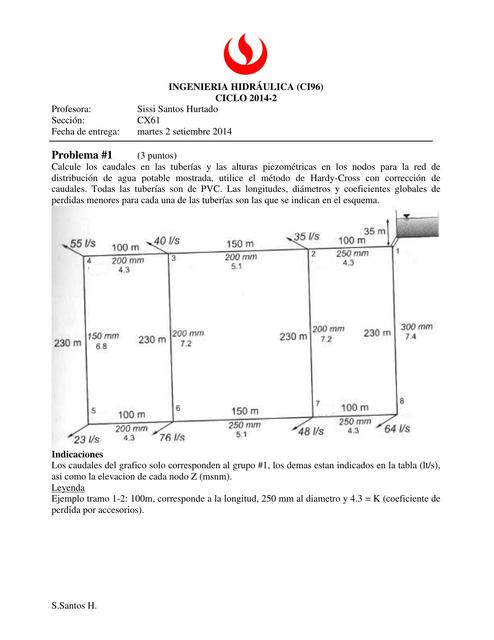 Problemas: Tuberías 