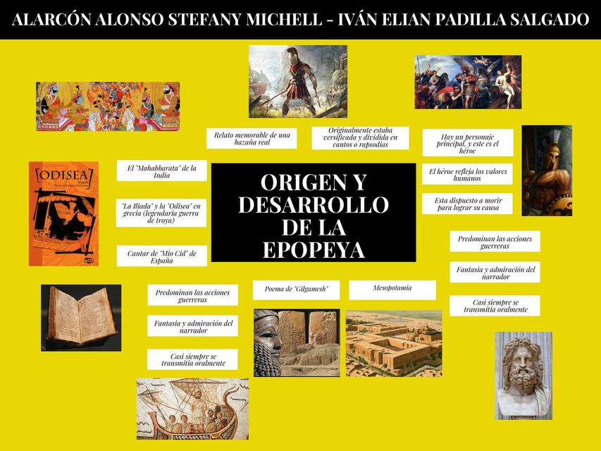 Origen y Desarrollo de la Epopeya Origen de la epopeya