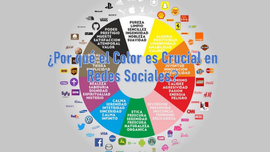 Por qué el Color es Crucial | Alvarez | uDocz