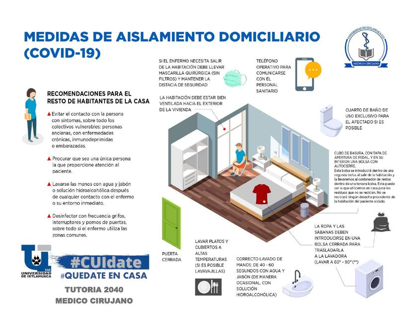 COVID 19 Infografía