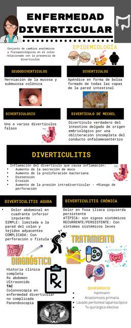 Enfermedad Diverticular del Colon