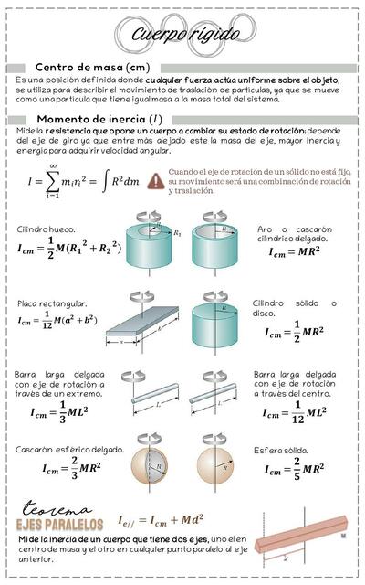 ¿Qué Es Un Cuerpo Rígido Y Cómo Funciona En La Física? – LAJH
