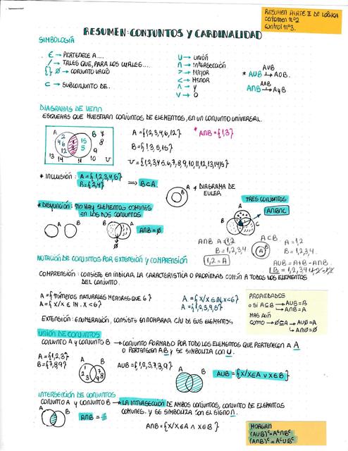 Resumen Conjuntos Estructura Algebraica Algebra Abstracta Udocz