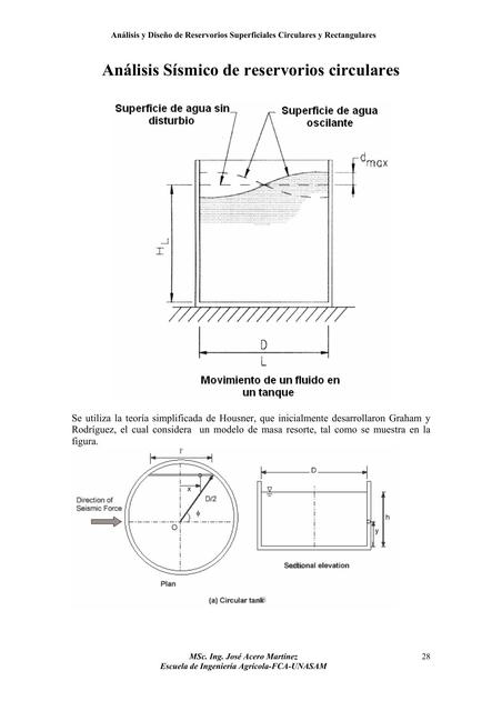 Análisis Sísmico de reservorios circulares 