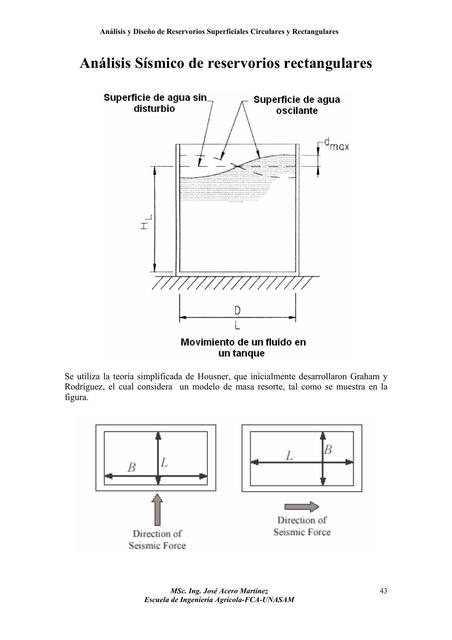 Análisis Sísmico de reservorios rectangulares 